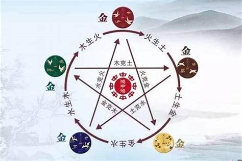 五行火多的人|八字五行，火过多，有何特征